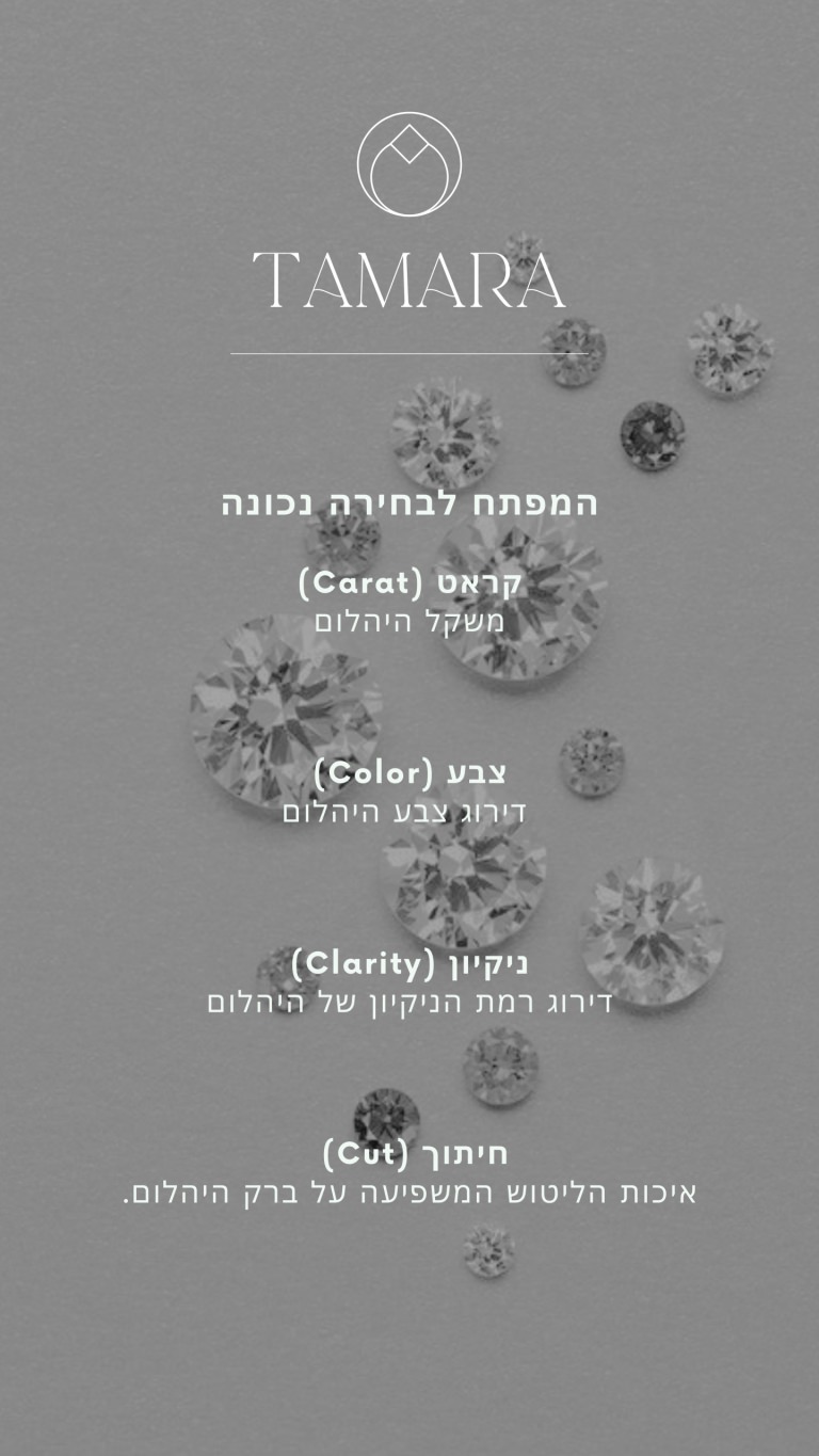 How to choose a diamond-3