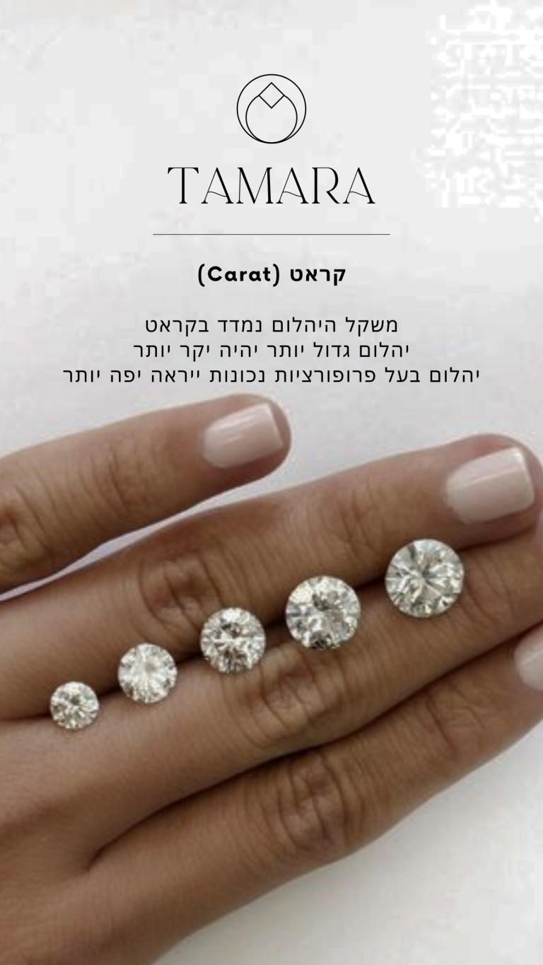 How to choose a diamond-4