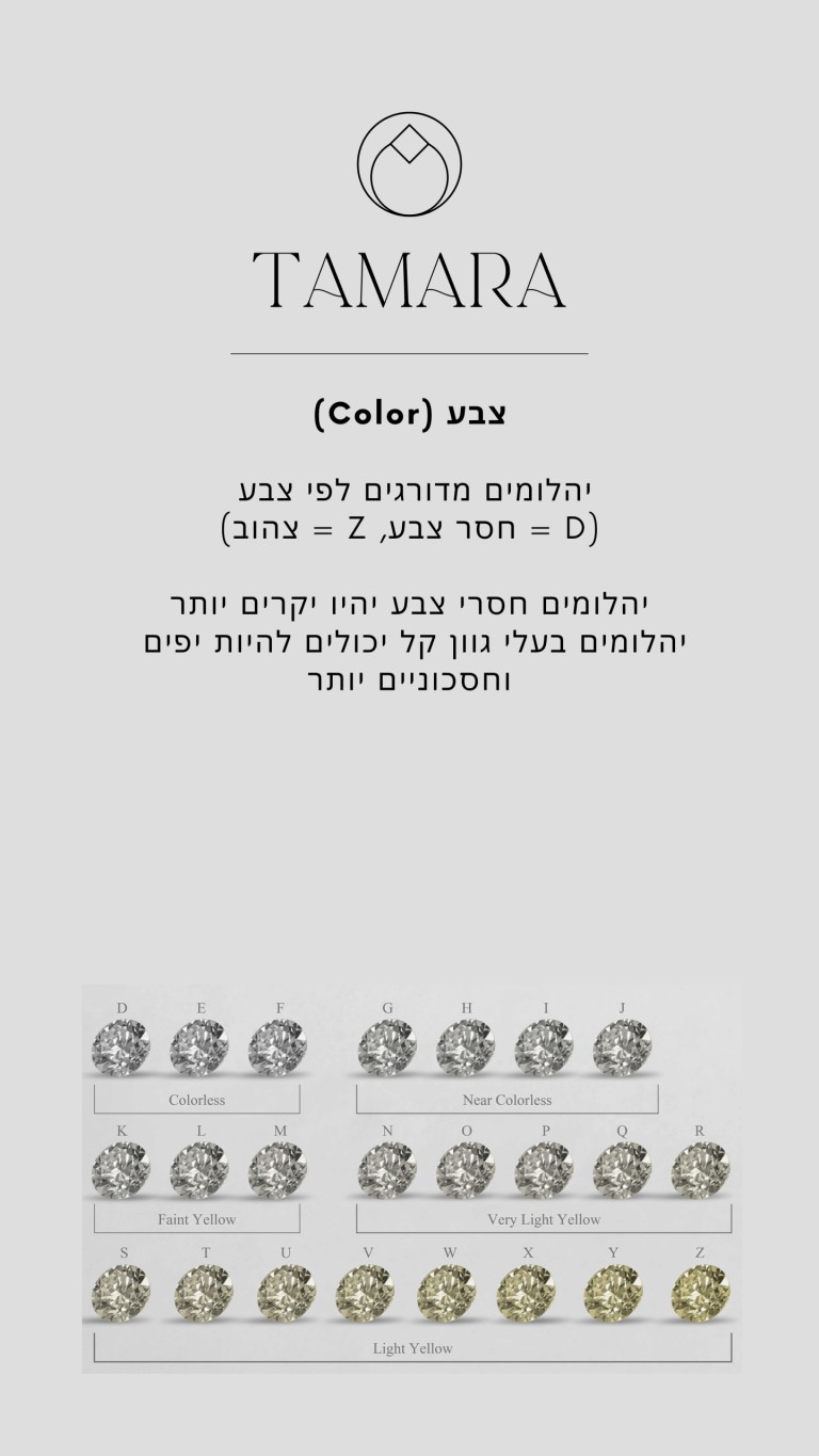 How to choose a diamond-5