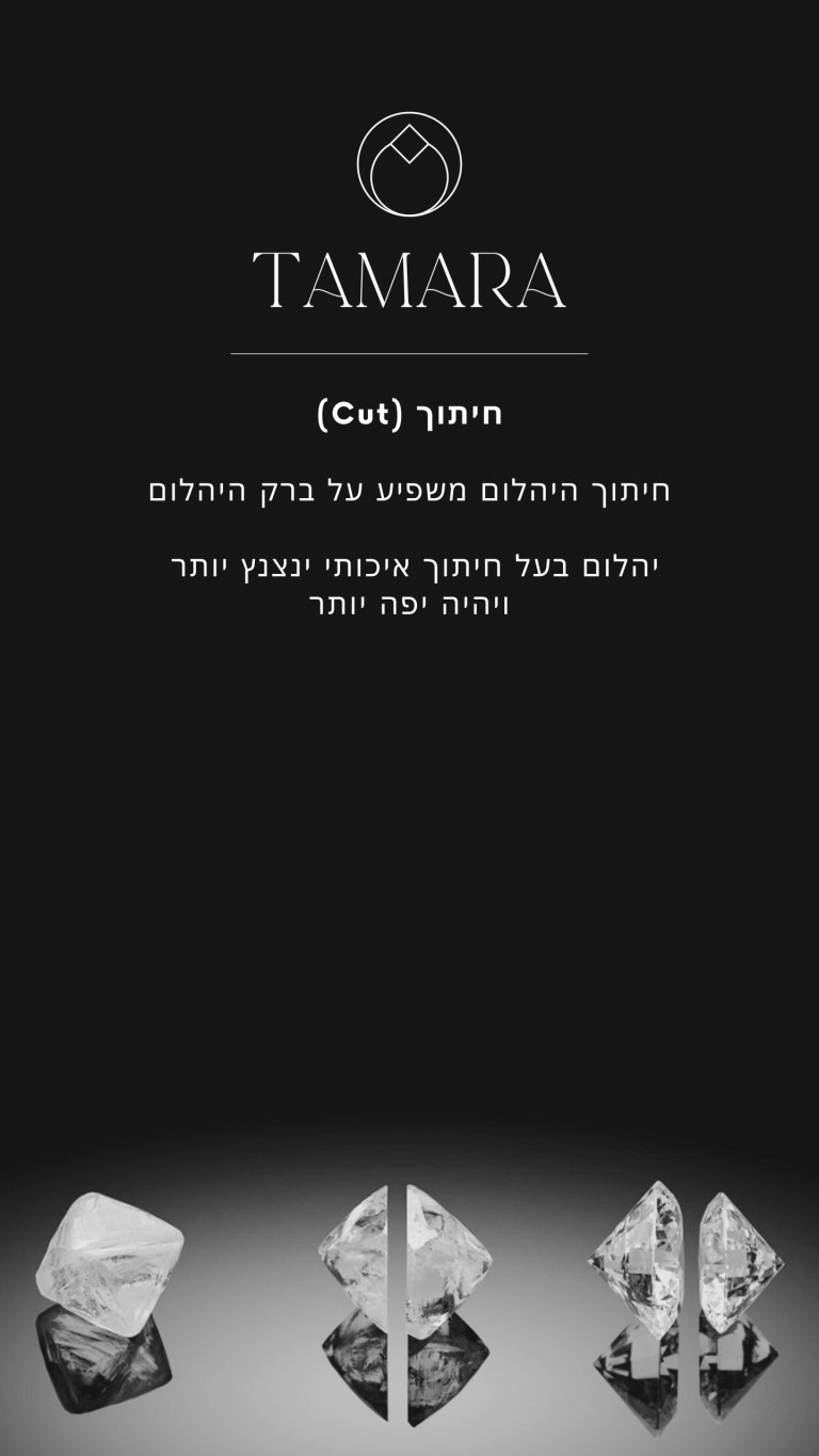 How to choose a diamond-6