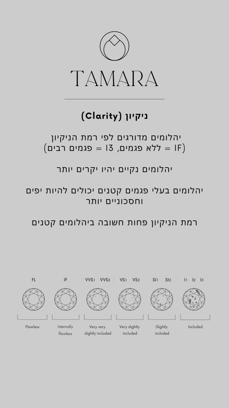 How to choose a diamond-7